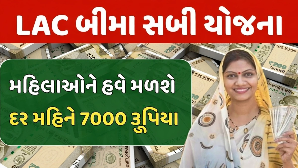 LIC Bima Sakhi Yojana 2026