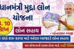 Mudra Loan Scheme 2026