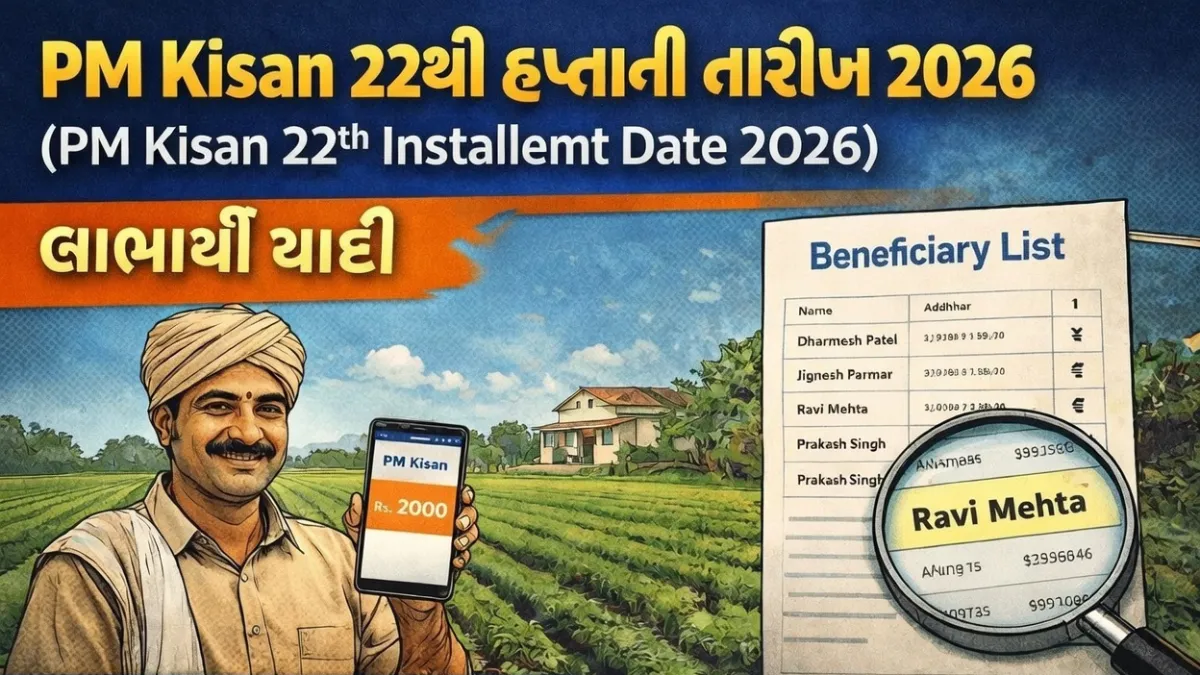 PM Kisan 22nd Installment