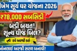 PM Surya Ghar 2026