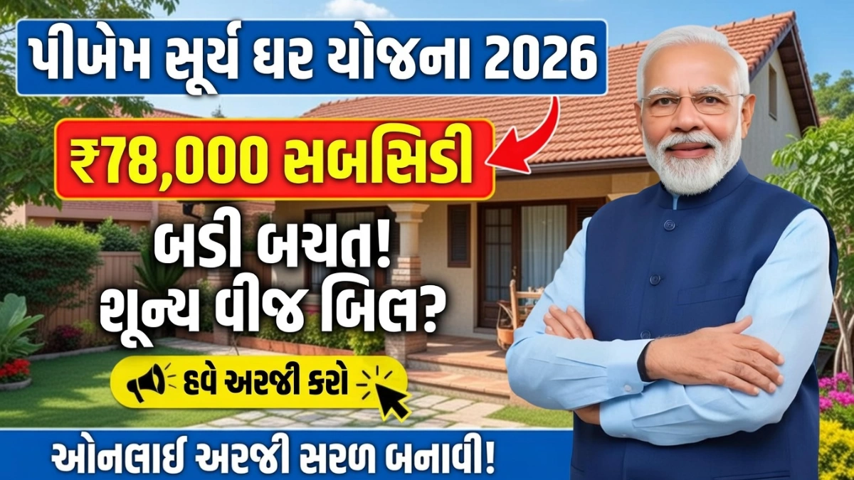 PM Surya Ghar 2026