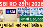 SBI RD Scheme 2026