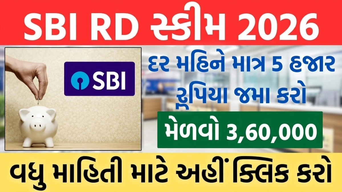 SBI RD Scheme 2026