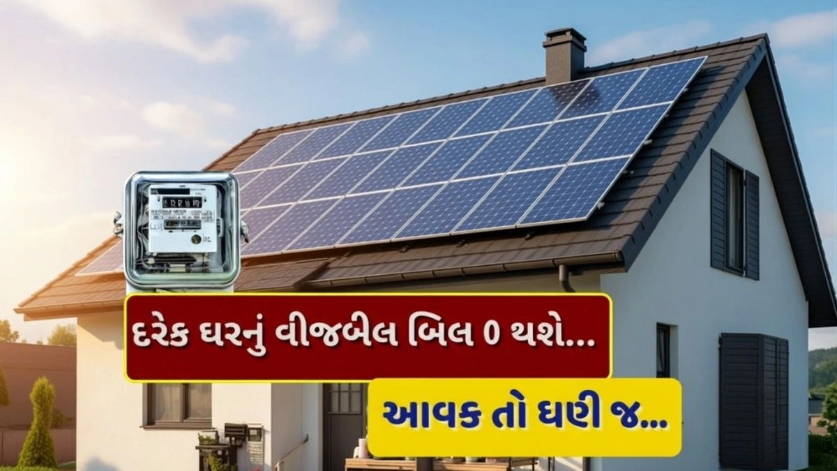 Solar Panel Subsidy 2026