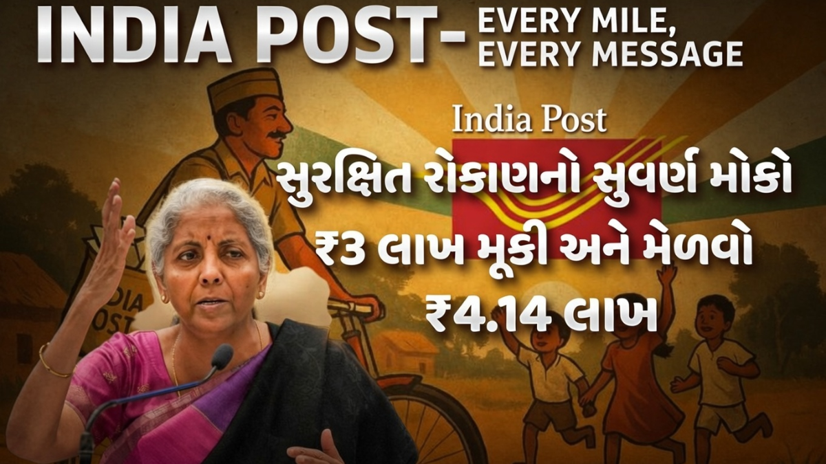 Post Office FD Scheme 2026