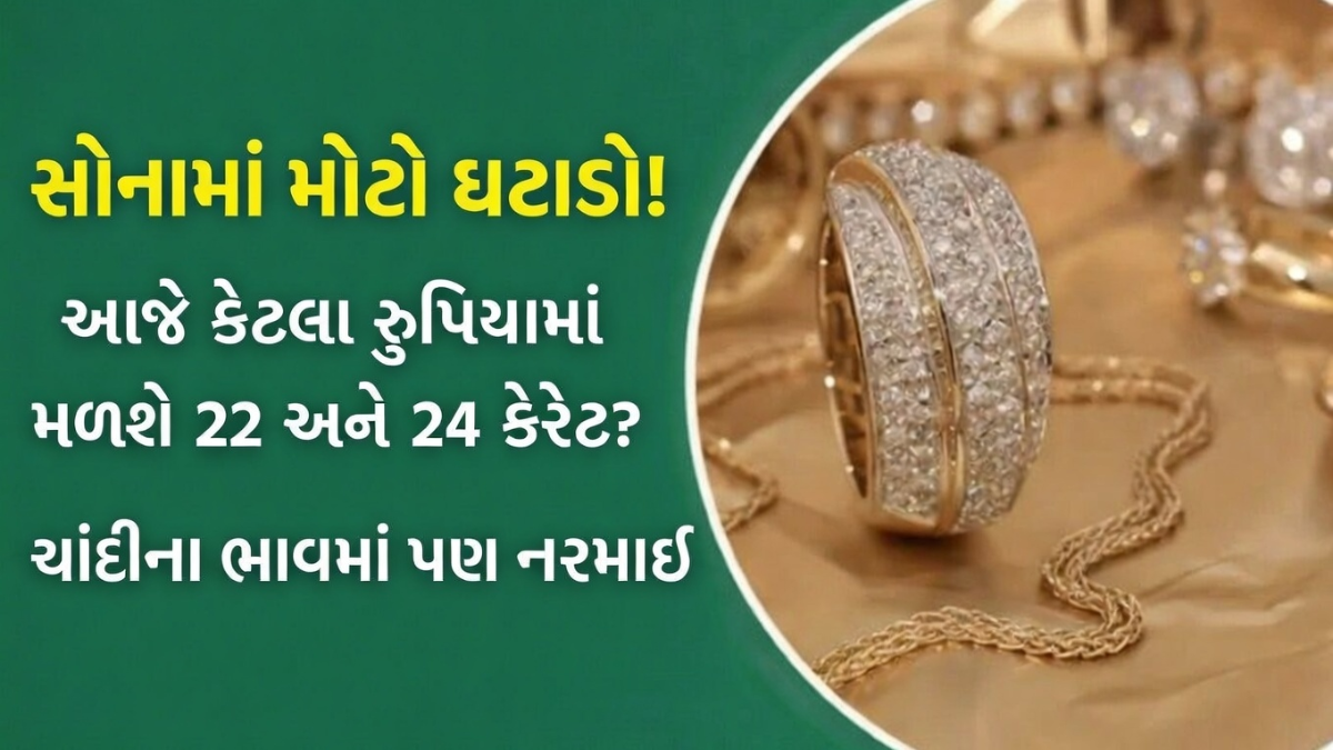 Gold Price Today India