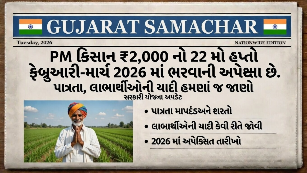 PM Kisan 22nd Installment 2026