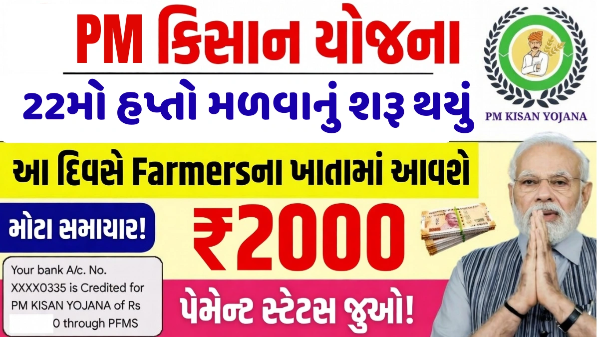 Farmer Subsidy