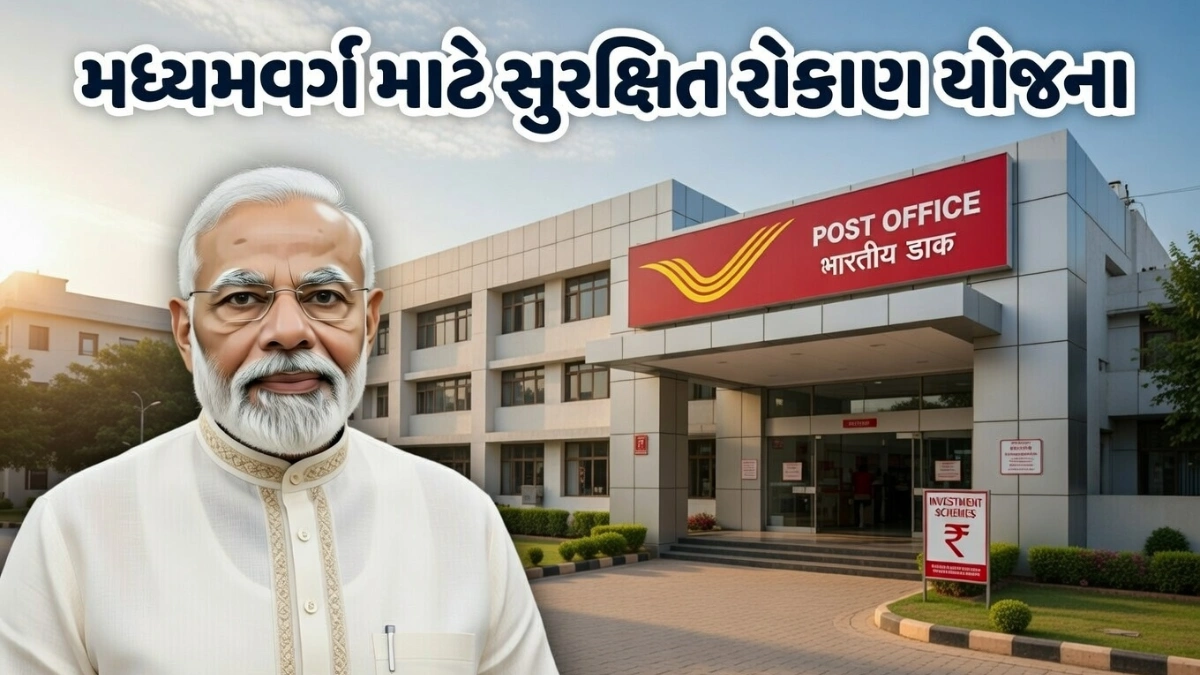 Fixed Return Investment