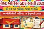 India Post GDS Recruitment