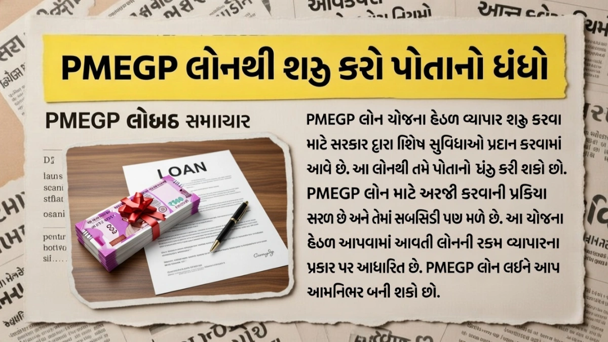 PMEGP Loan