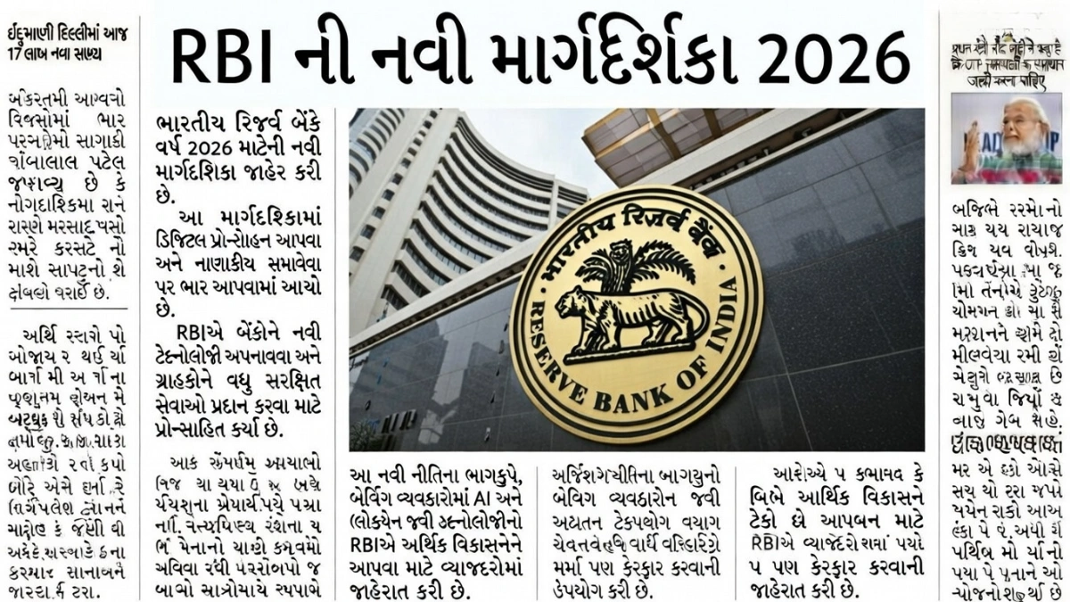 RBI Guidelines