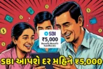 SBI News Update