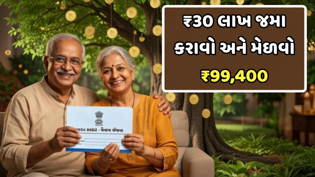 SCSS 2026 Interest Rate