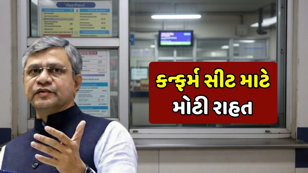 Train Waiting List Rules