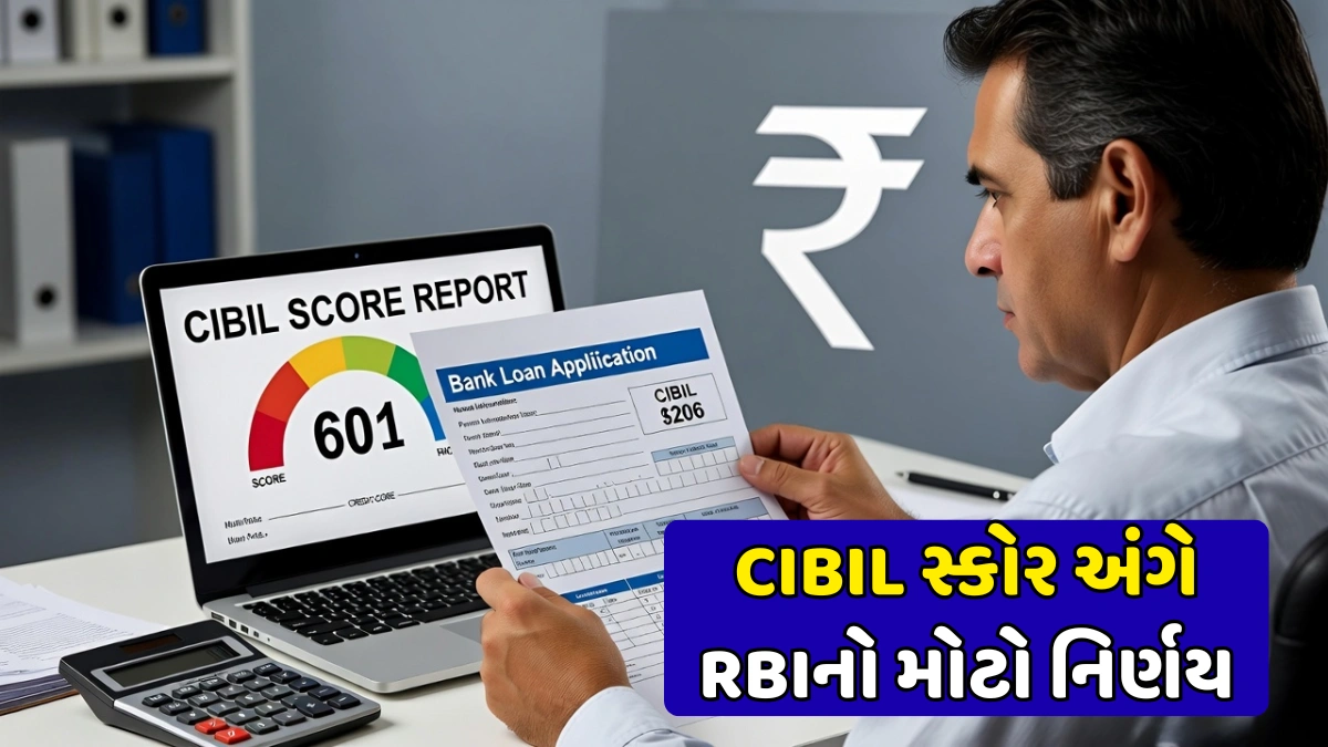 CIBIL Score India