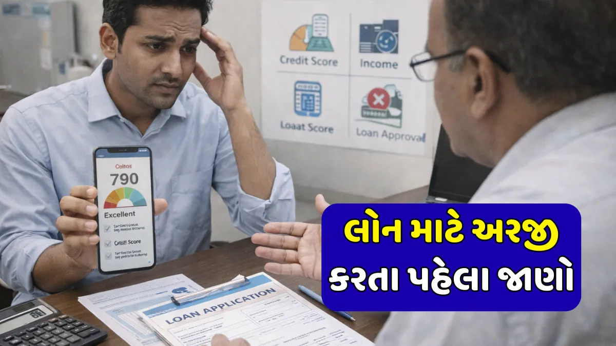 Credit Score Loan Rejection