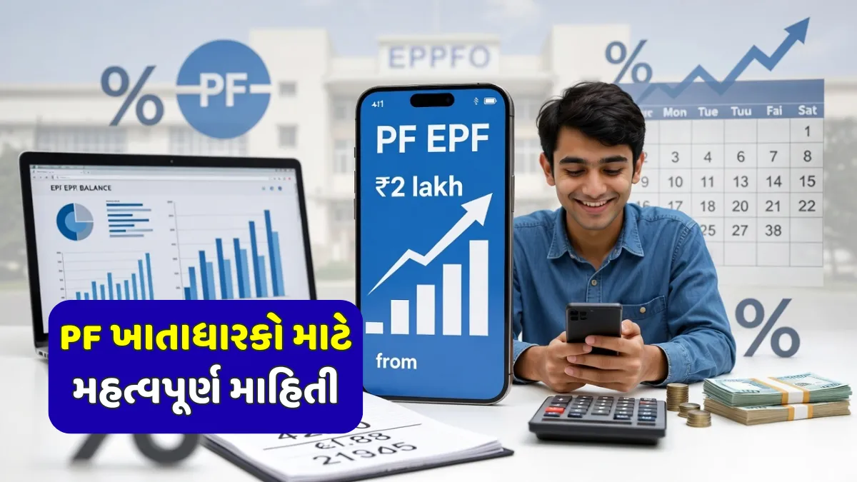 PF Interest Calculation