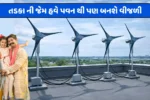Wind Power System